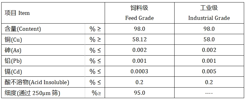 碱性氯化铜(图1)