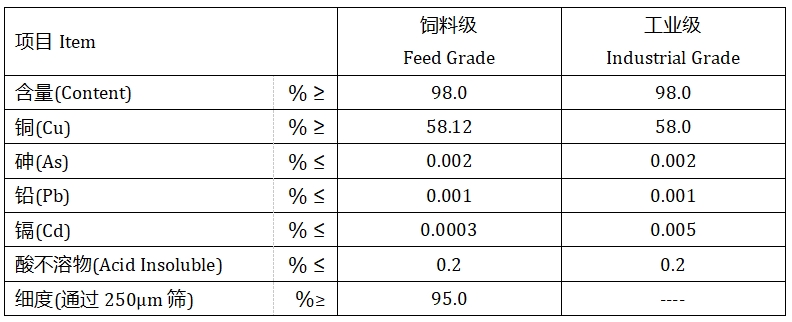 碱性氯化铜(图1)